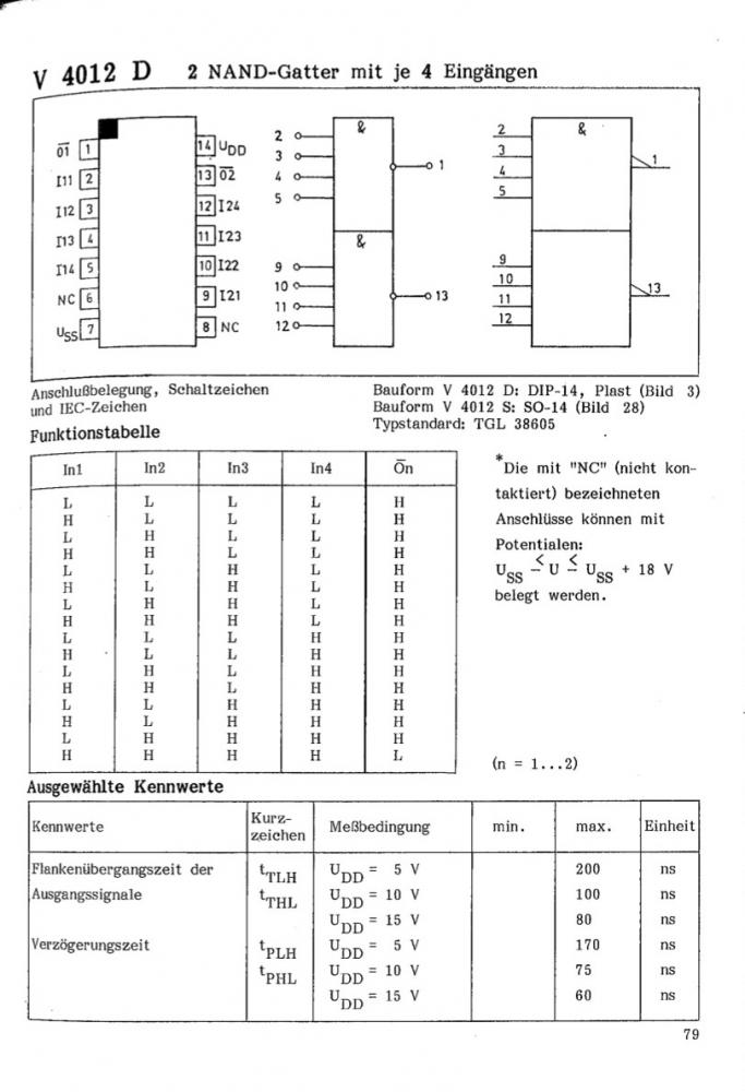 HCF 4012, 2x 4-NAND (M)